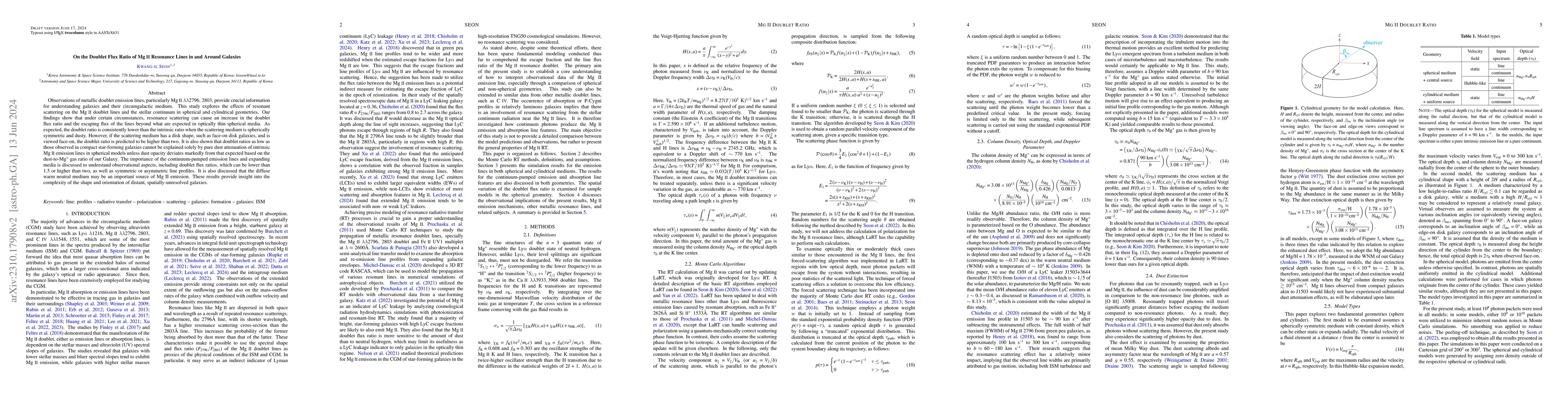Thumbnail for On the Doublet Flux Ratio of Mg II Resonance Lines in and Around
  Galaxies