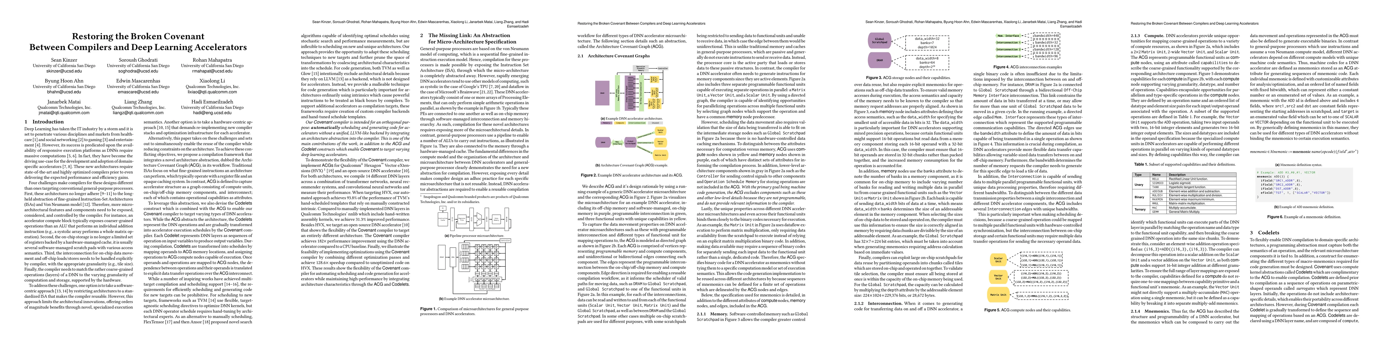 Thumbnail for Restoring the Broken Covenant Between Compilers and Deep Learning
  Accelerators