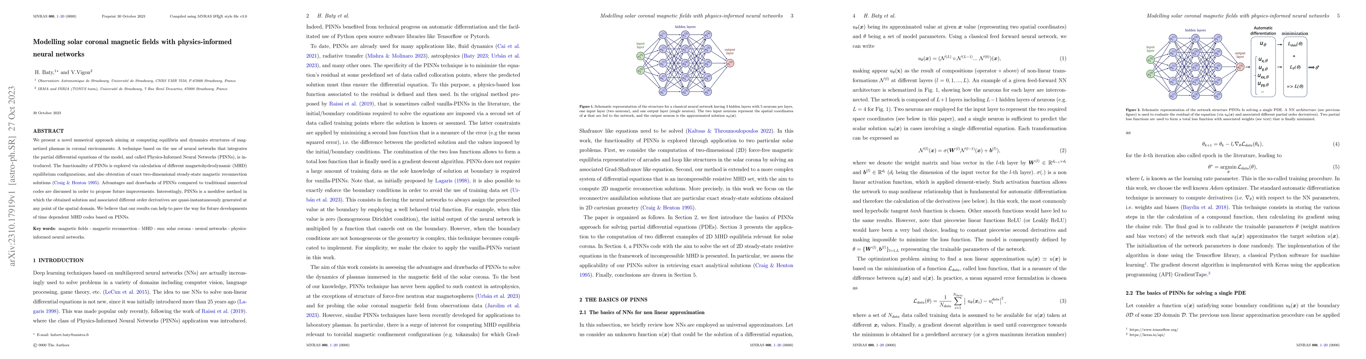 Thumbnail for Modelling solar coronal magnetic fields with physics-informed neural
  networks