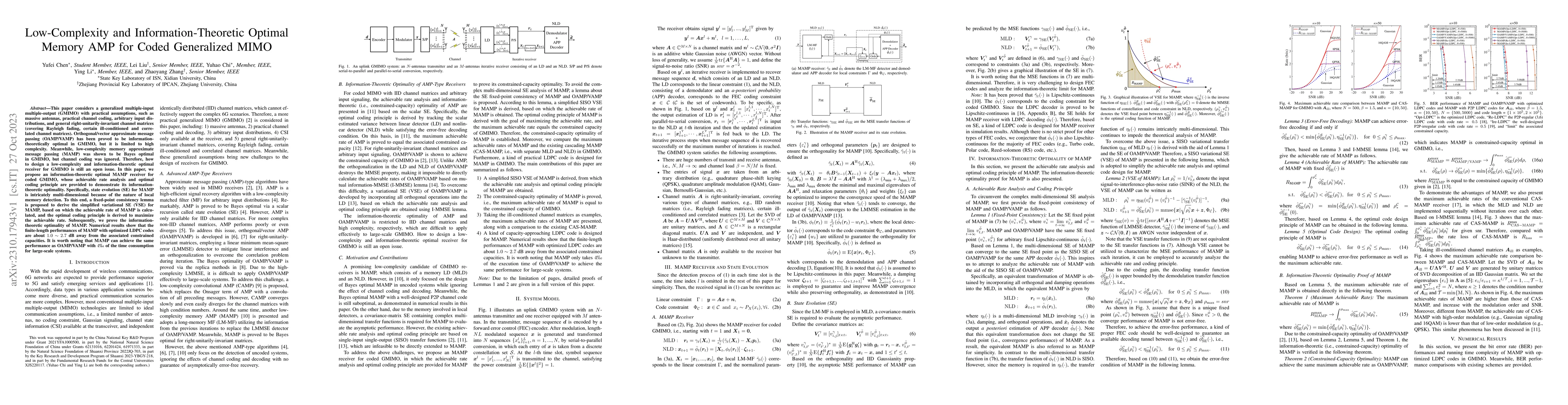 Thumbnail for Low-Complexity and Information-Theoretic Optimal Memory AMP for Coded
  Generalized MIMO