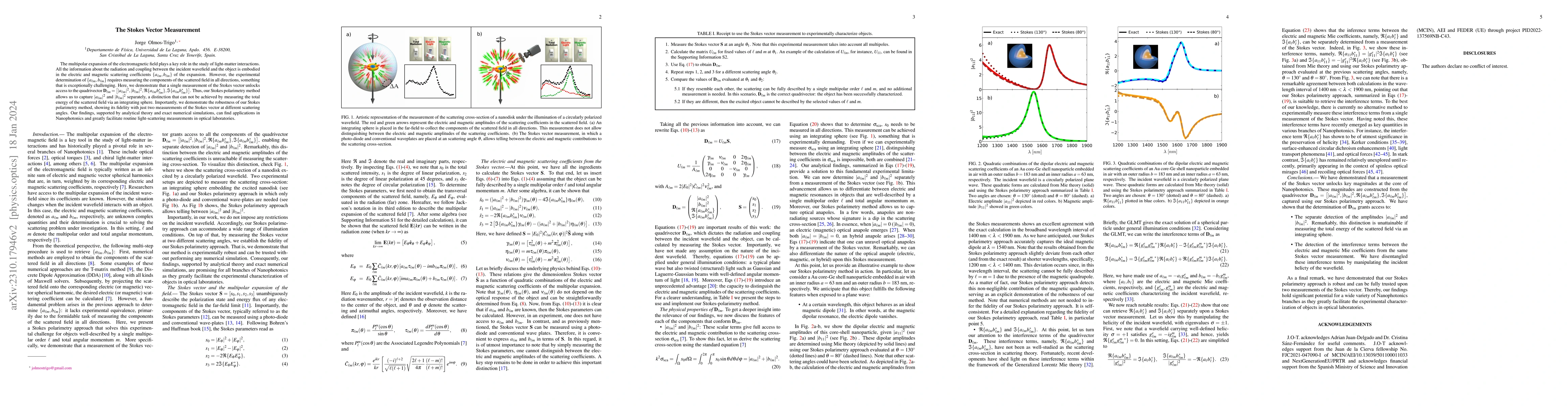 Thumbnail for The Stokes Vector Measurement