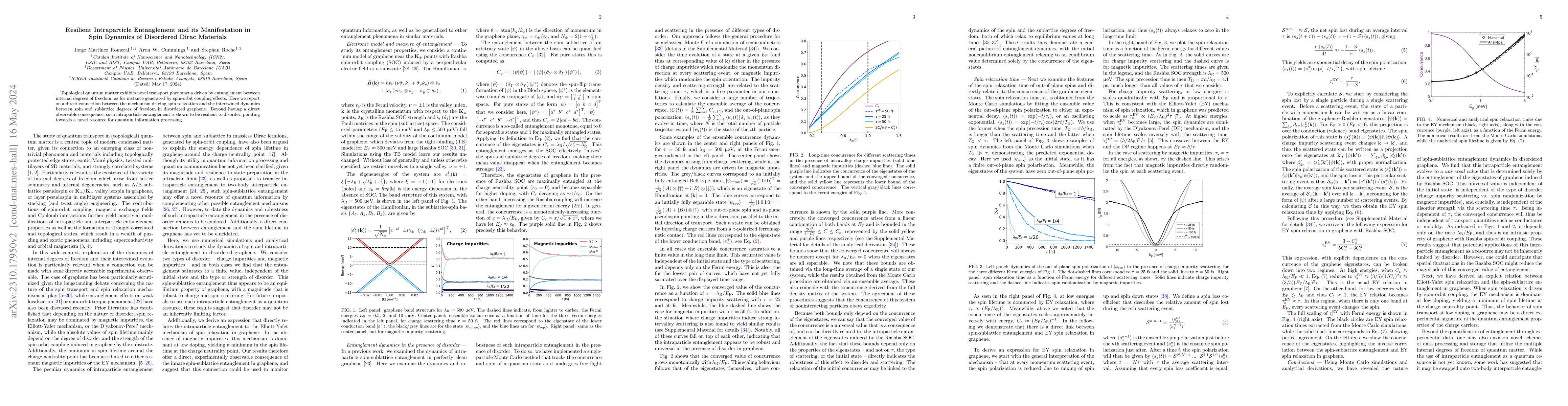 Thumbnail for Resilient Intraparticle Entanglement and its Manifestation in Spin
  Dynamics of Disordered Dirac Materials