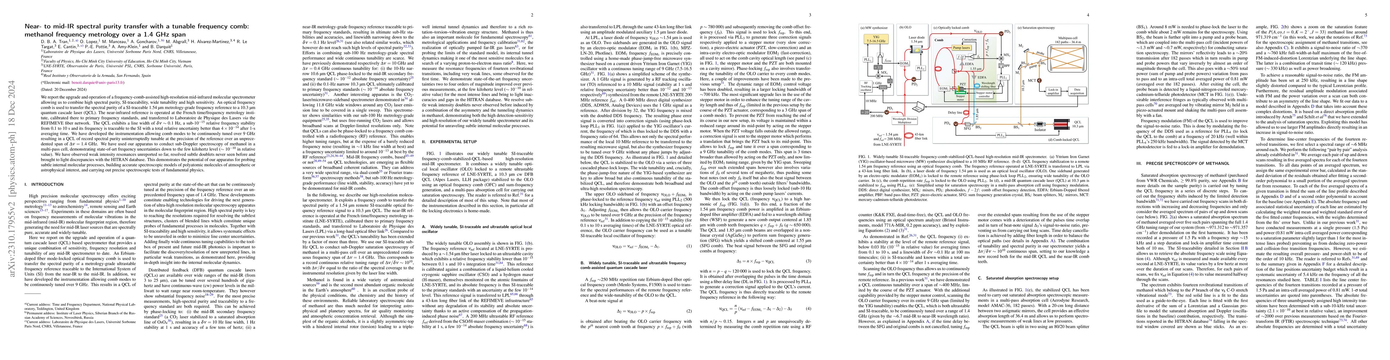 Thumbnail for Near-to mid-IR spectral purity transfer with a tunable frequency comb:
  methanol frequency metrology over a record frequency span