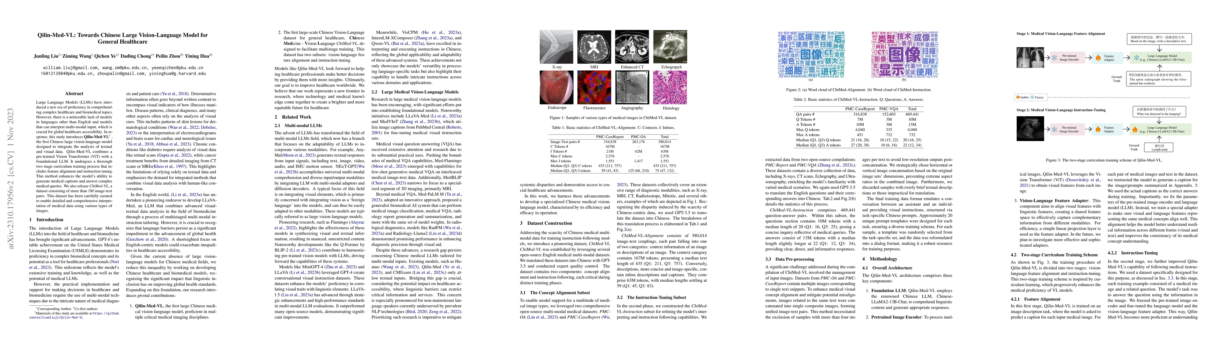 Thumbnail for Qilin-Med-VL: Towards Chinese Large Vision-Language Model for General
  Healthcare