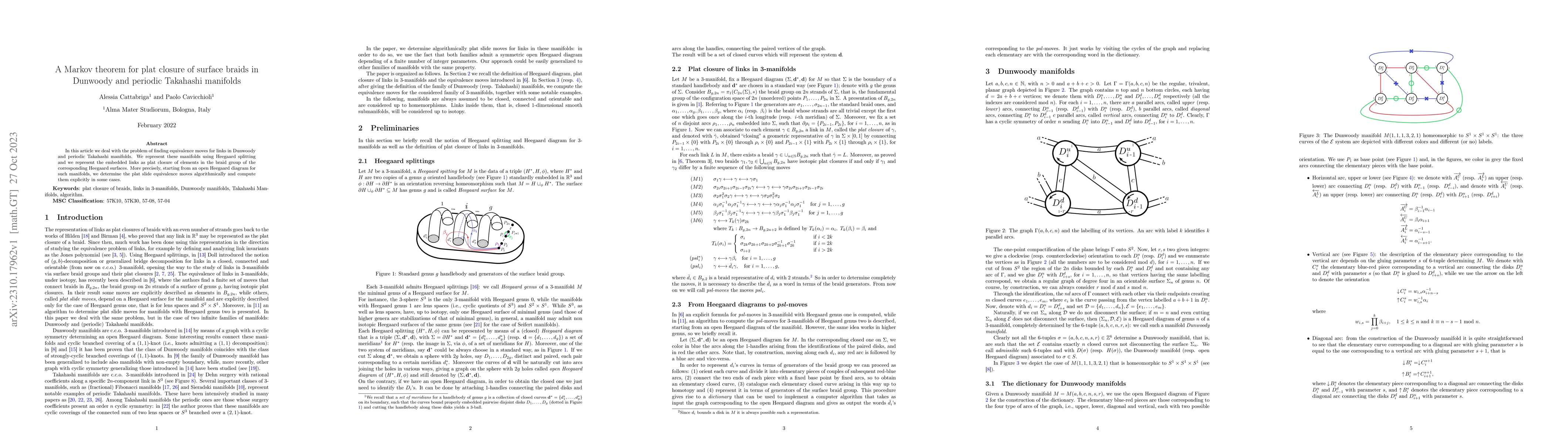 Thumbnail for A Markov theorem for plat closure of surface braids in Dunwoody and
  periodic Takahashi manifolds