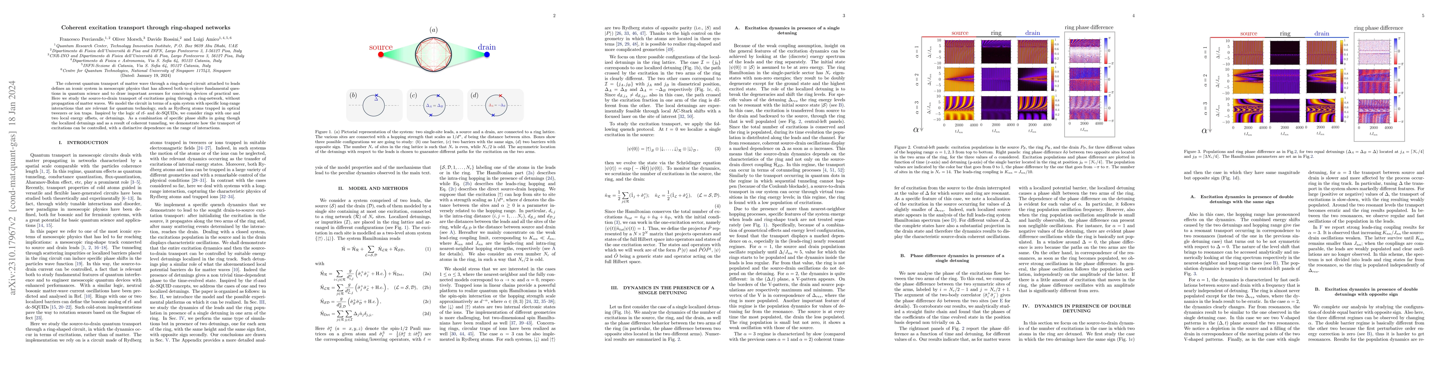 Thumbnail for Coherent excitation transport through ring-shaped networks
