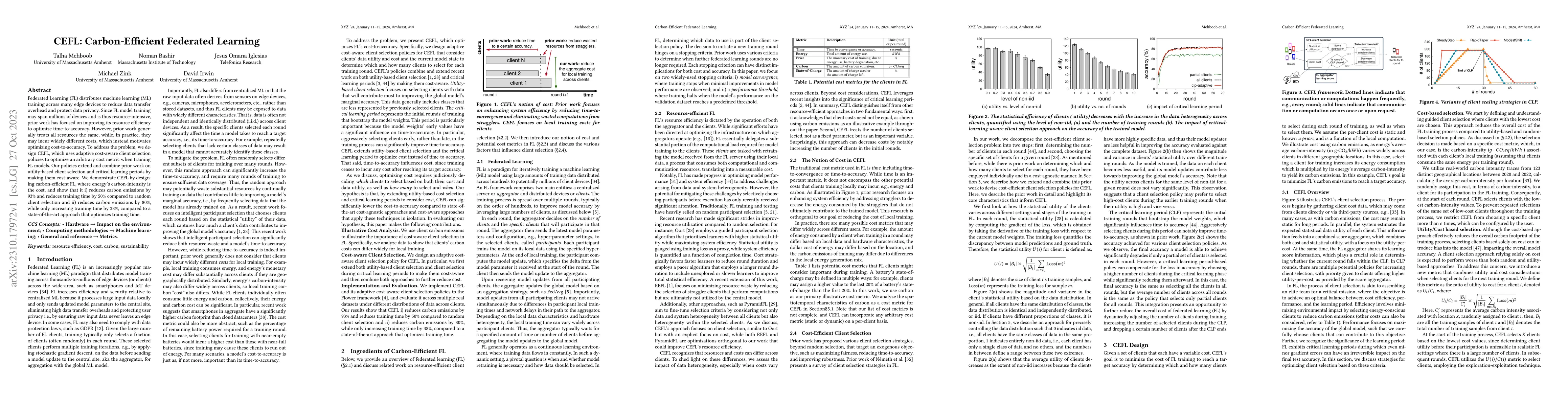 Thumbnail for CEFL: Carbon-Efficient Federated Learning