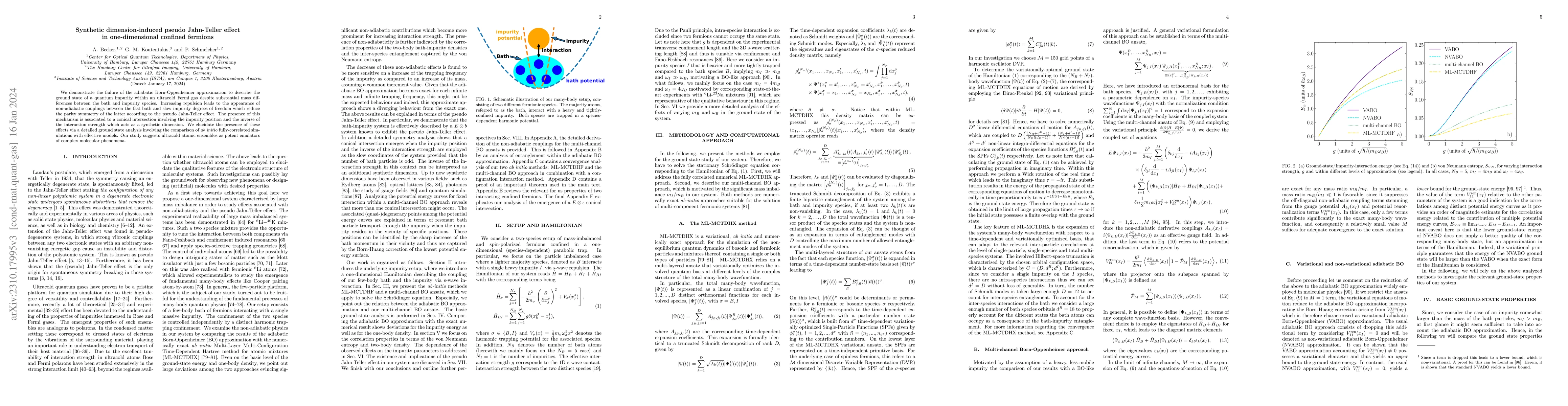 Thumbnail for Synthetic dimension-induced pseudo Jahn-Teller effect in one-dimensional
  confined fermions