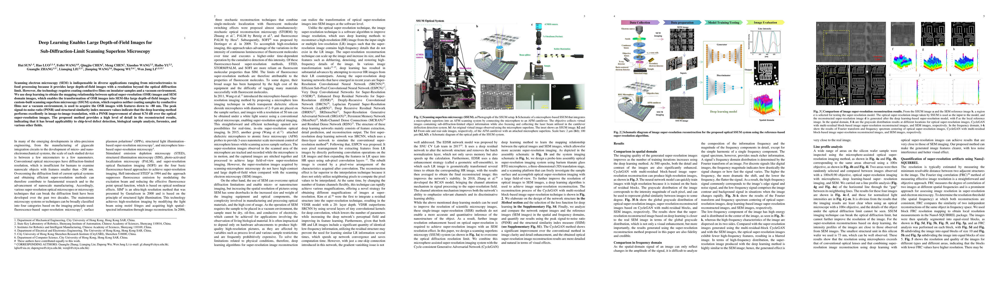 Thumbnail for Deep Learning Enables Large Depth-of-Field Images for
  Sub-Diffraction-Limit Scanning Superlens Microscopy