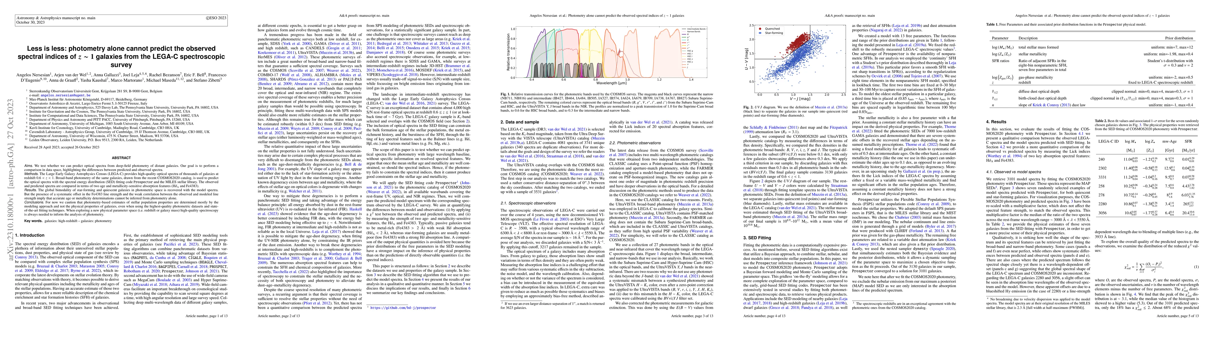Thumbnail for Less is less: photometry alone cannot predict the observed spectral
  indices of $z\sim1$ galaxies from the LEGA-C spectroscopic survey