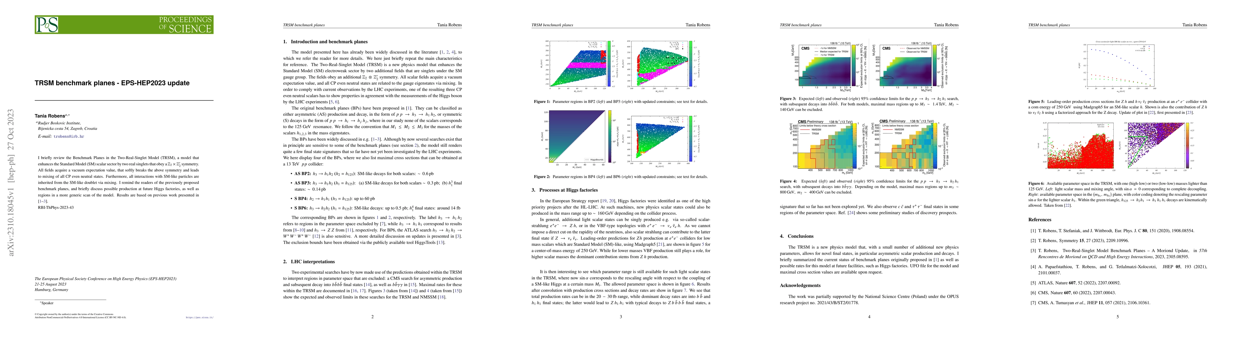 Thumbnail for TRSM benchmark planes -- EPS-HEP2023 update