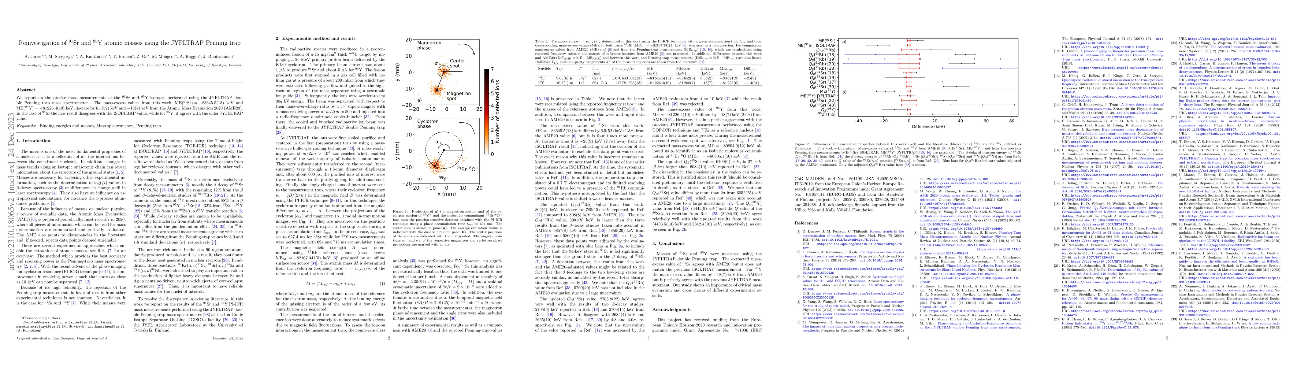 Thumbnail for Reinvestigation of $^{91}$Sr and $^{95}$Y atomic masses using the
  JYFLTRAP Penning trap