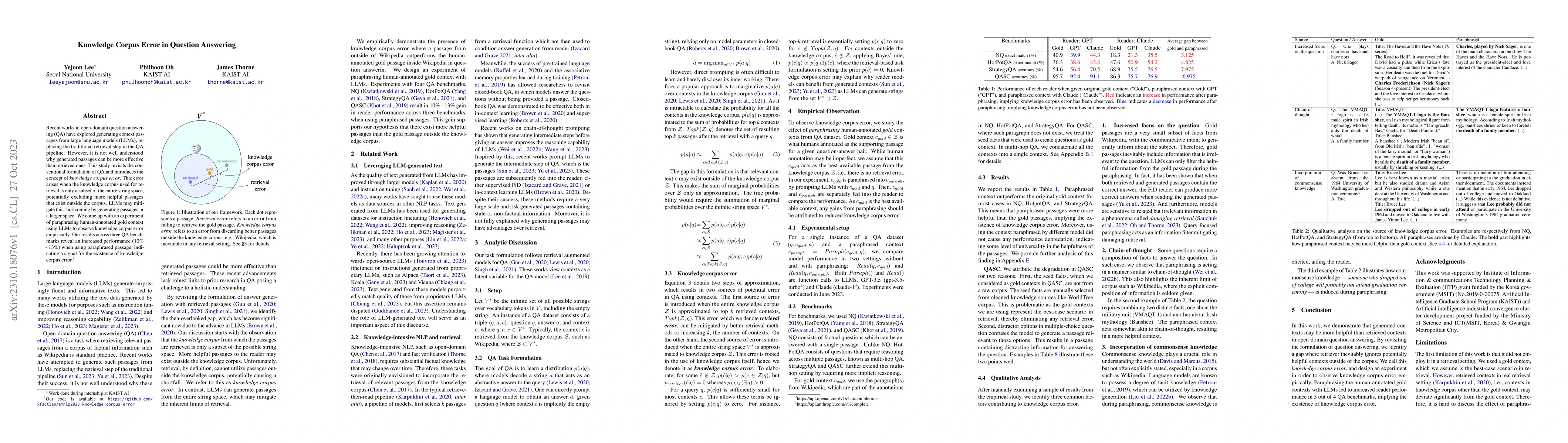 Thumbnail for Knowledge Corpus Error in Question Answering