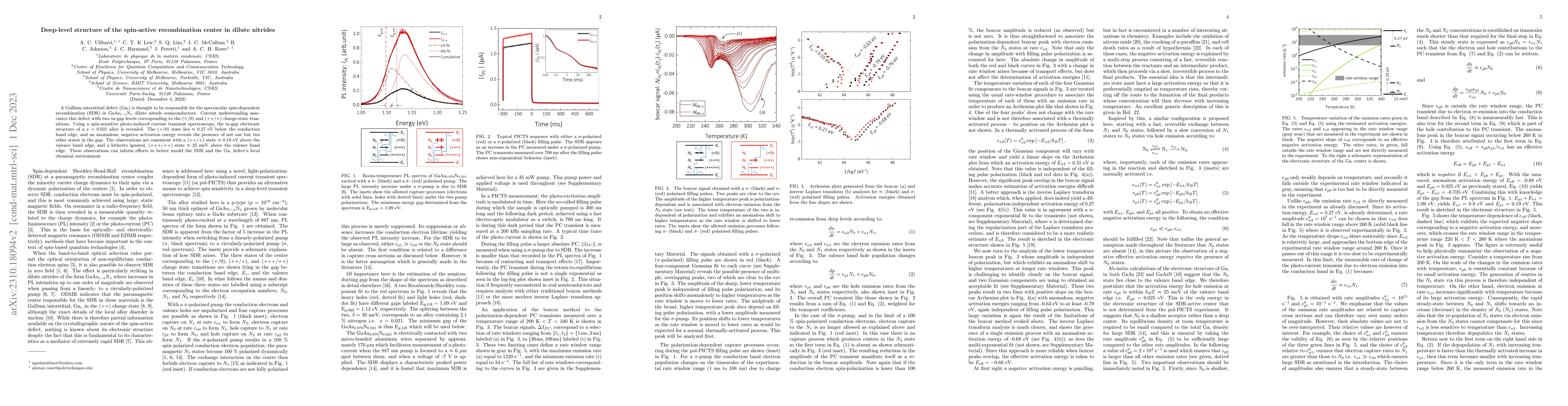 Thumbnail for Deep-level structure of the spin-active recombination center in dilute
  nitrides