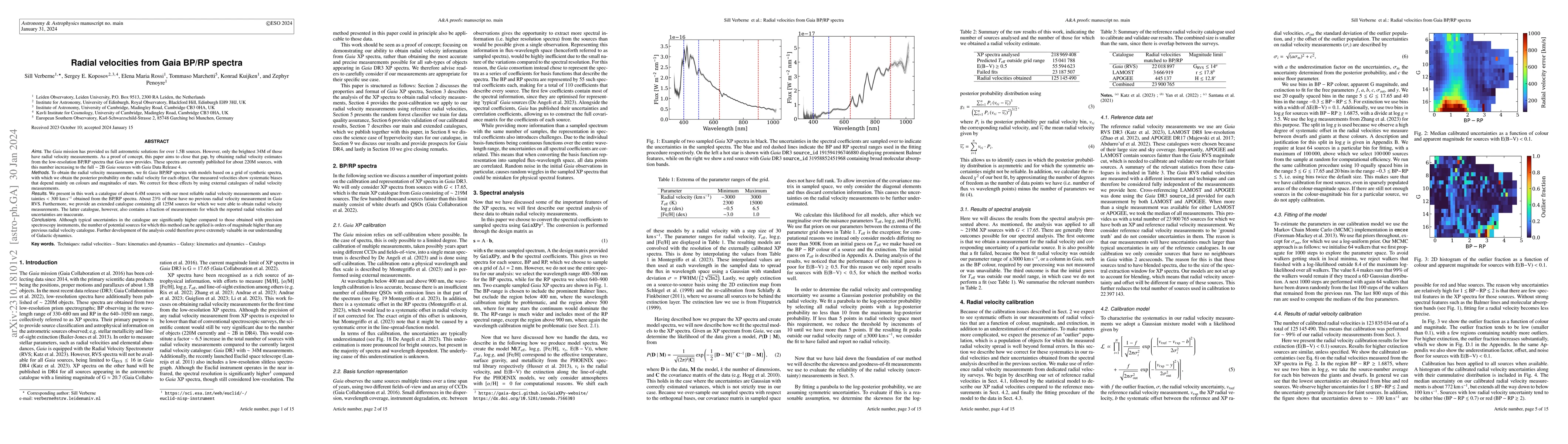 Thumbnail for Radial velocities from Gaia BP/RP spectra