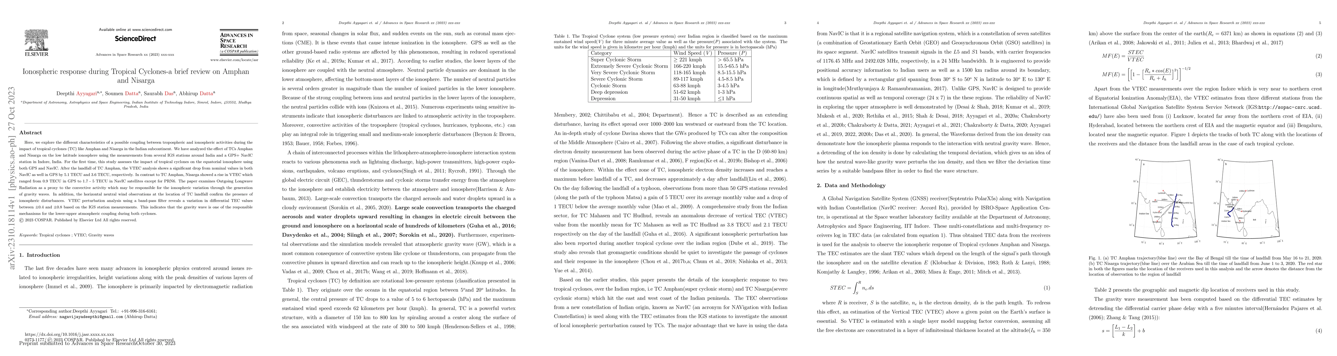 Thumbnail for Ionospheric response during Tropical Cyclones-a brief review on Amphan
  and Nisarga