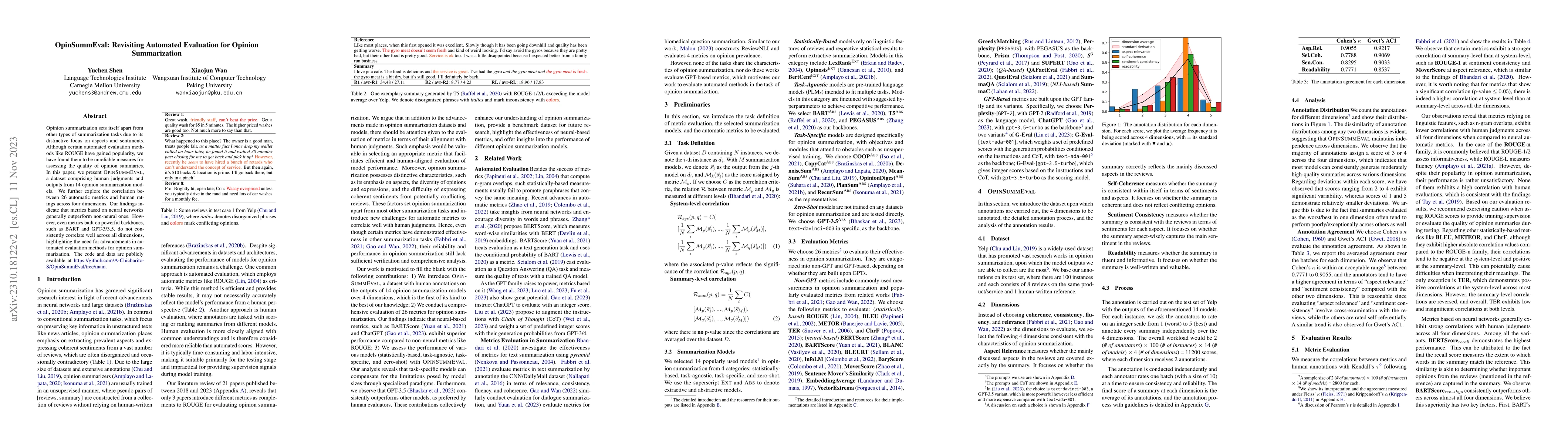 Thumbnail for OpinSummEval: Revisiting Automated Evaluation for Opinion Summarization
