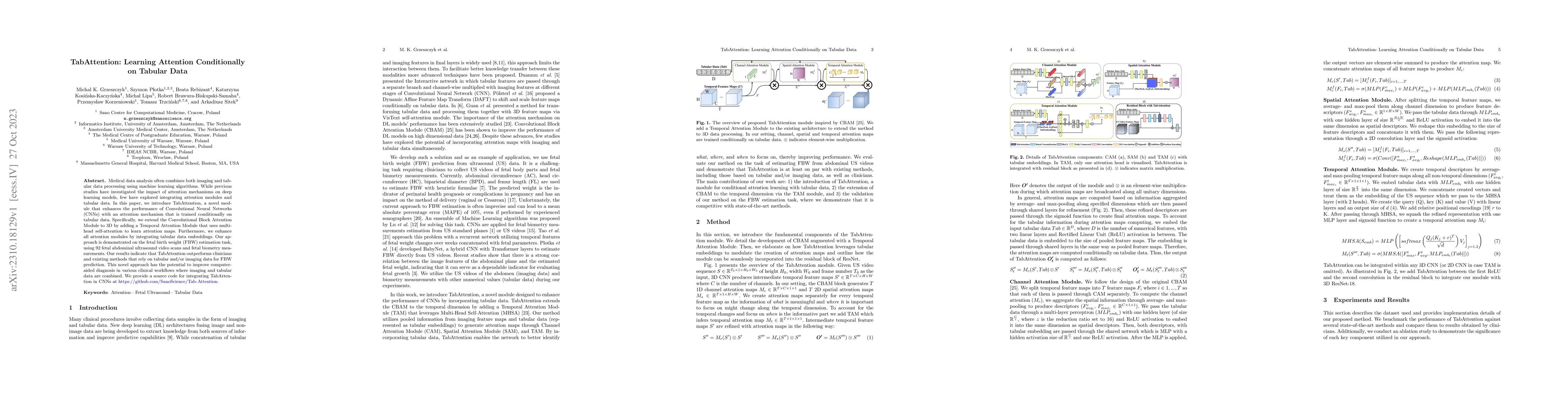 Thumbnail for TabAttention: Learning Attention Conditionally on Tabular Data