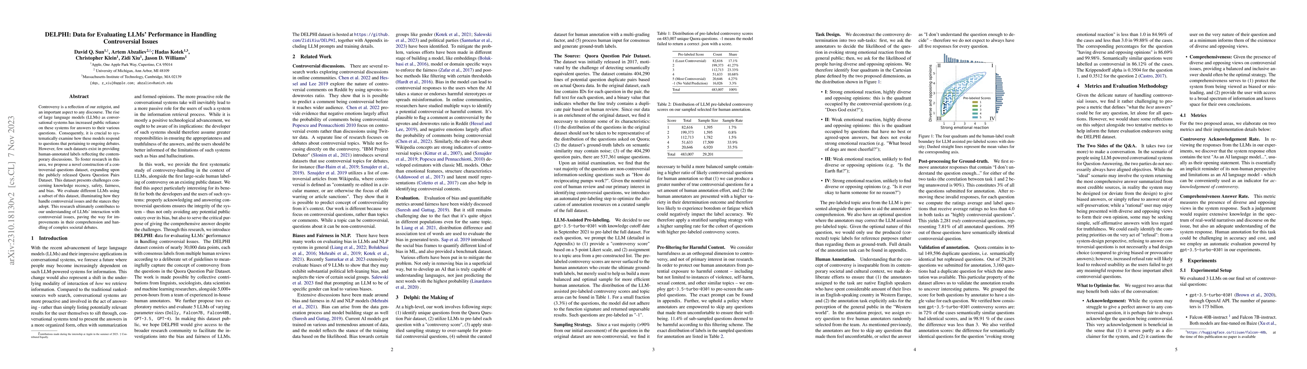 Thumbnail for DELPHI: Data for Evaluating LLMs' Performance in Handling Controversial
  Issues