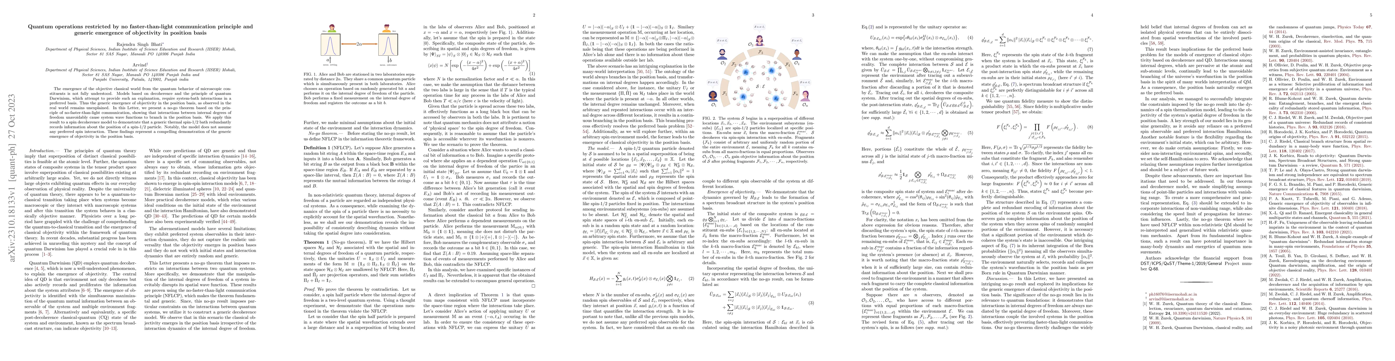 Thumbnail for Quantum operations restricted by no faster-than-light communication
  principle and generic emergence of objectivity in position basis