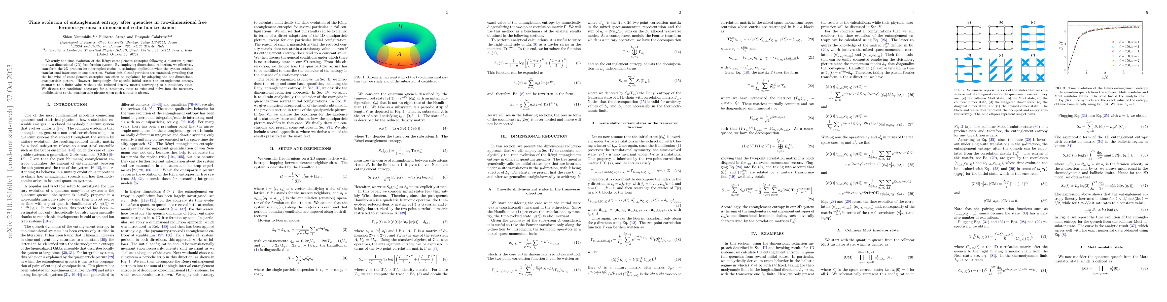Thumbnail for Time evolution of entanglement entropy after quenches in two-dimensional
  free fermion systems: a dimensional reduction treatment