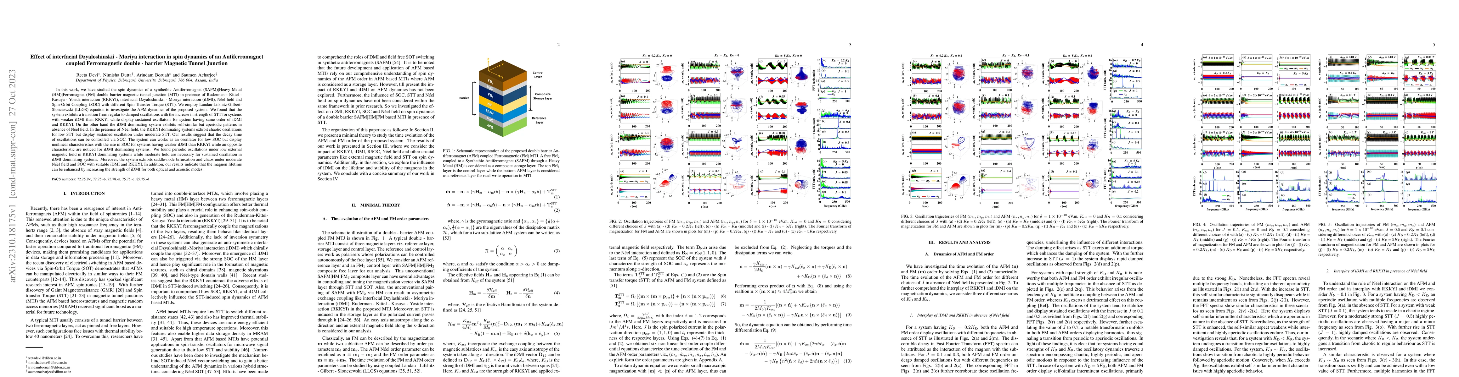 Thumbnail for Effect of interfacial Dzyaloshinskii-Moriya interaction in spin dynamics
  of an Antiferromagnet coupled Ferromagnetic double-barrier Magnetic Tunnel
  Junction