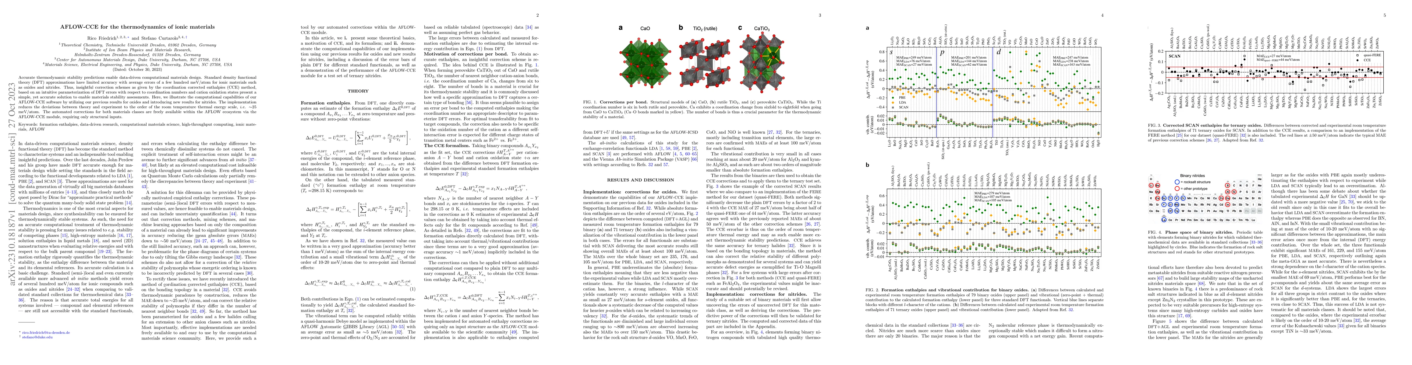 Thumbnail for AFLOW-CCE for the thermodynamics of ionic materials