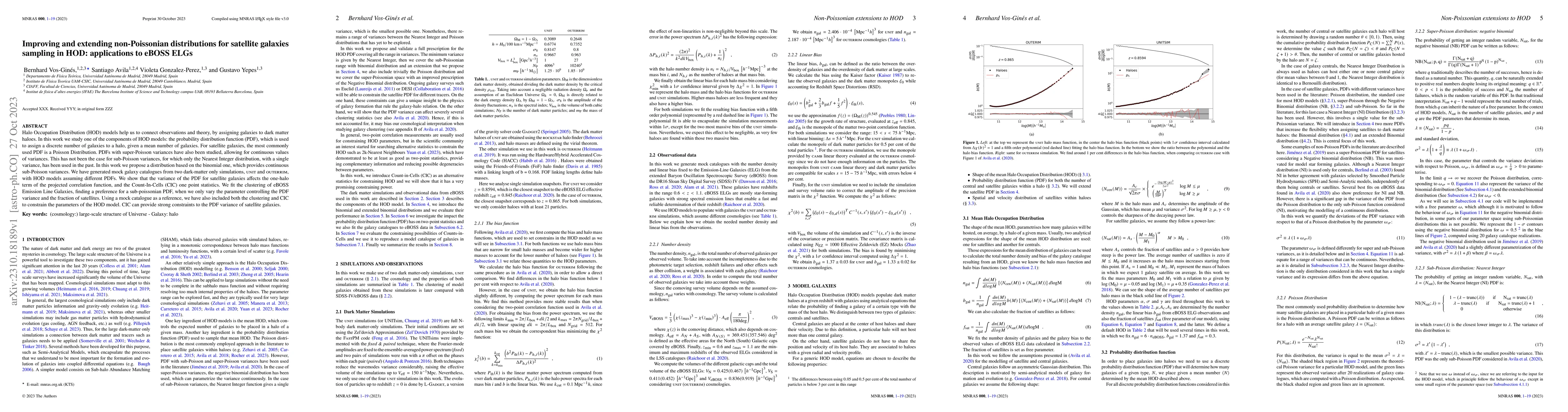 Thumbnail for Improving and extending non-Poissonian distributions for satellite
  galaxies sampling in HOD: applications to eBOSS ELGs