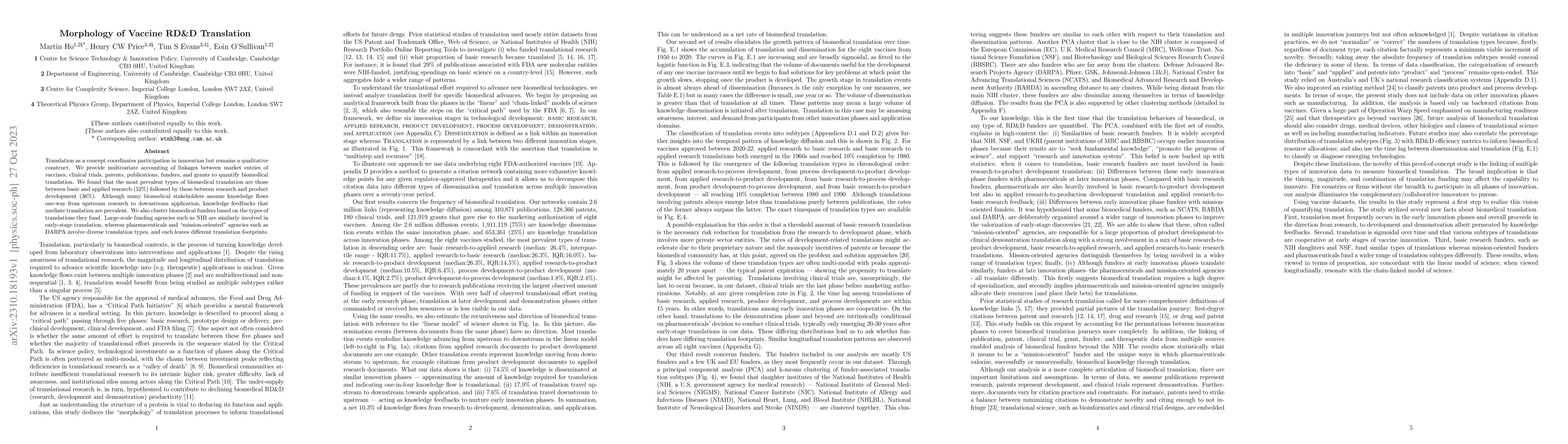 Thumbnail for Morphology of Vaccine RD&D translation