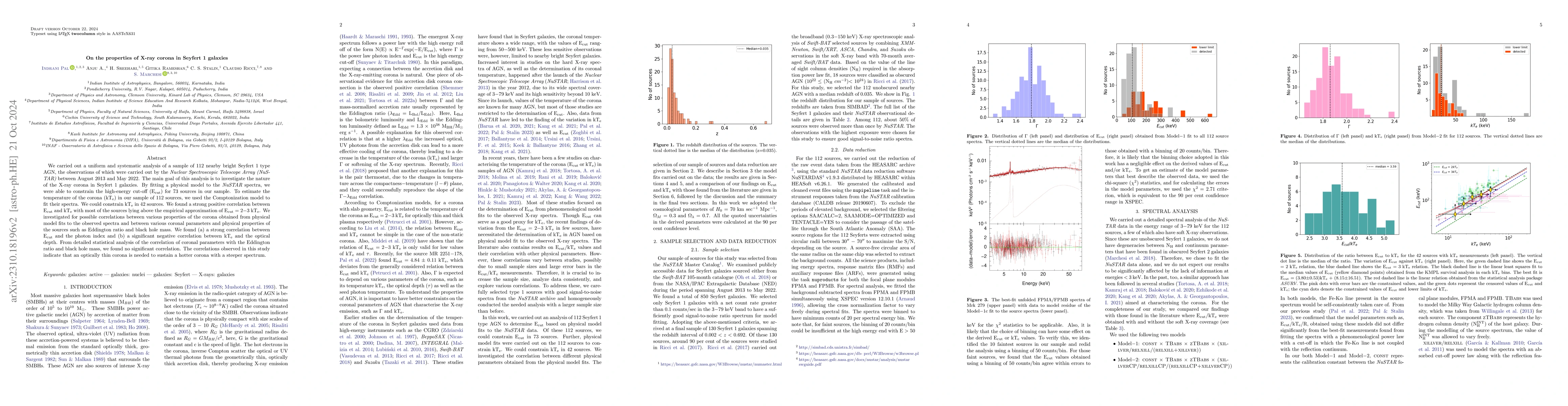 Thumbnail for On the properties of X-ray corona in Seyfert 1 galaxies