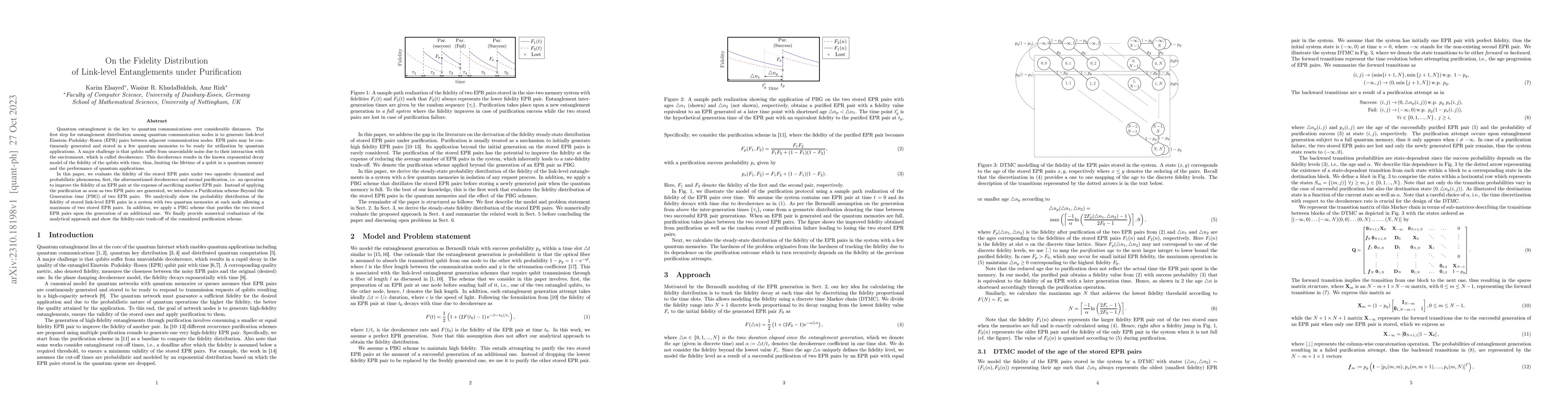 Thumbnail for On the Fidelity Distribution of Link-level Entanglements under
  Purification