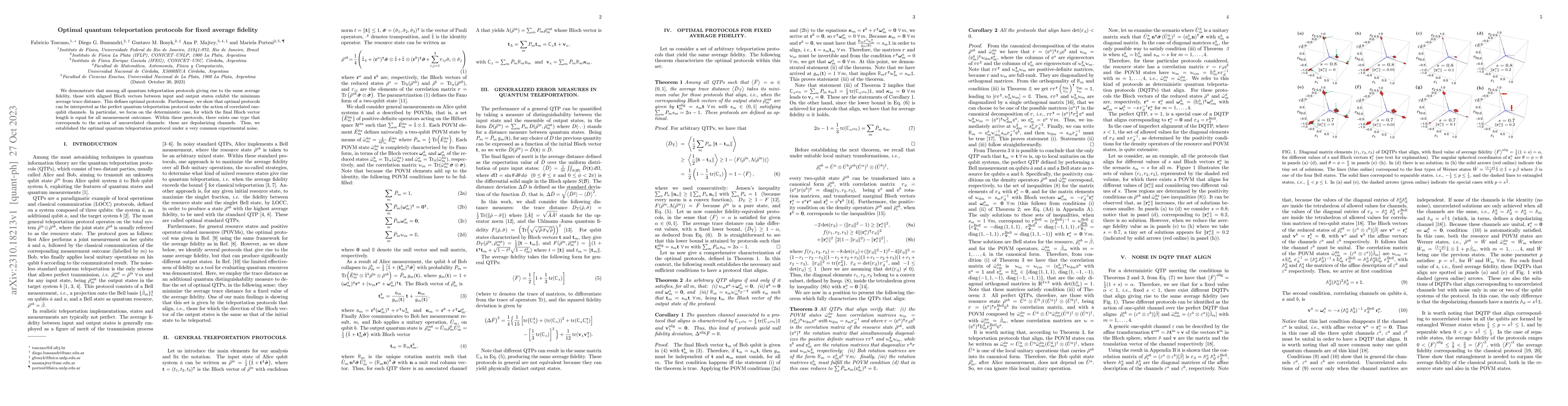 Thumbnail for Optimal quantum teleportation protocols for fixed average fidelity