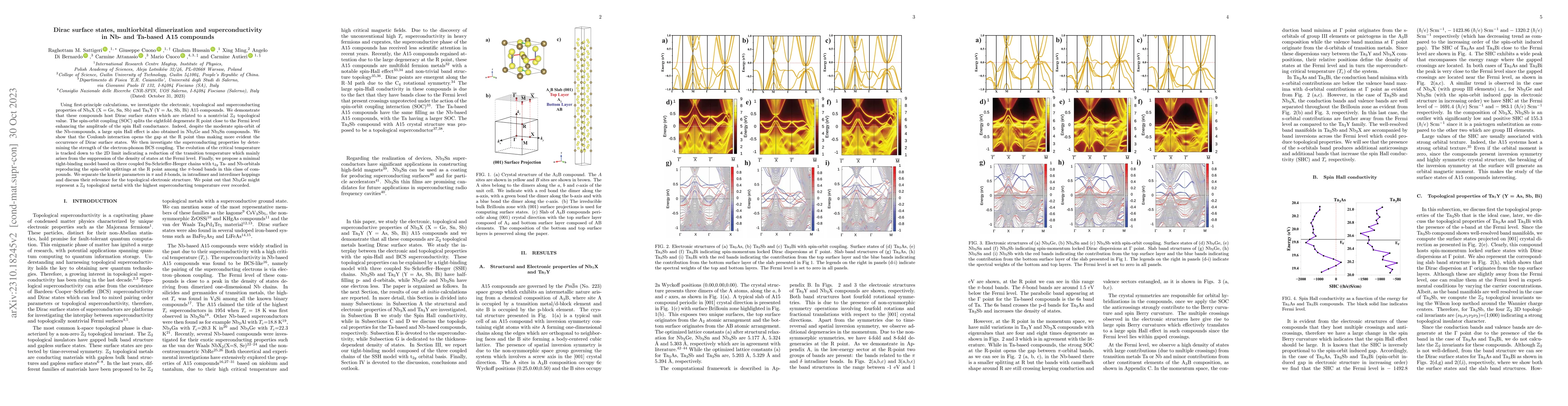Thumbnail for Dirac surface states, multiorbital dimerization and superconductivity in
  Nb- and Ta-based A15 compounds