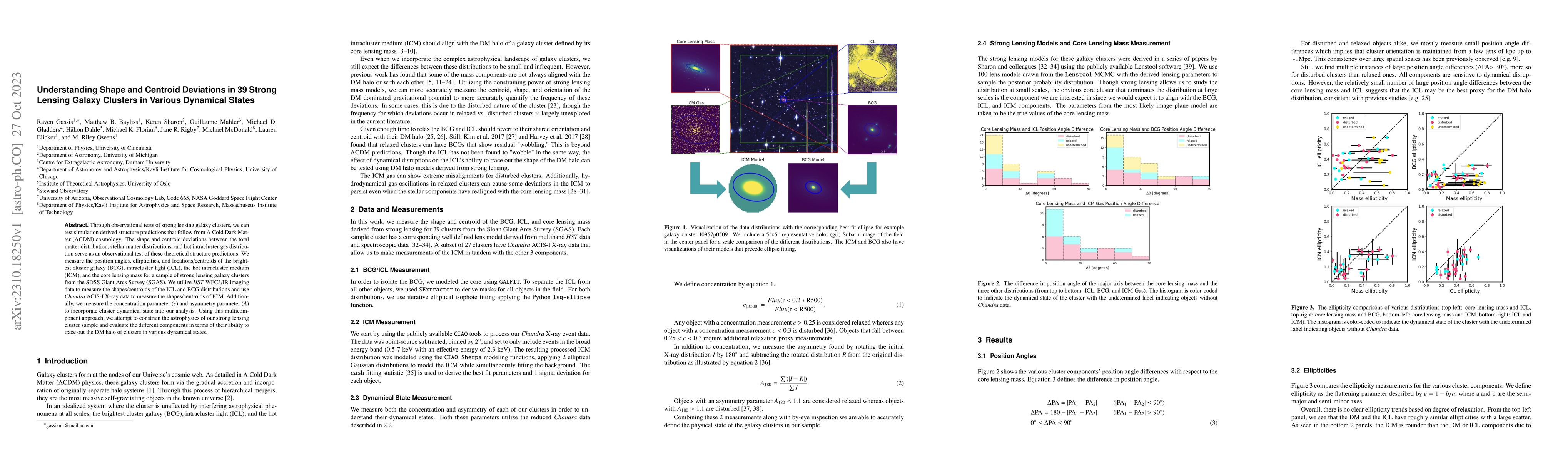 Thumbnail for Understanding Shape and Centroid Deviations in 39 Strong Lensing Galaxy
  Clusters in Various Dynamical States