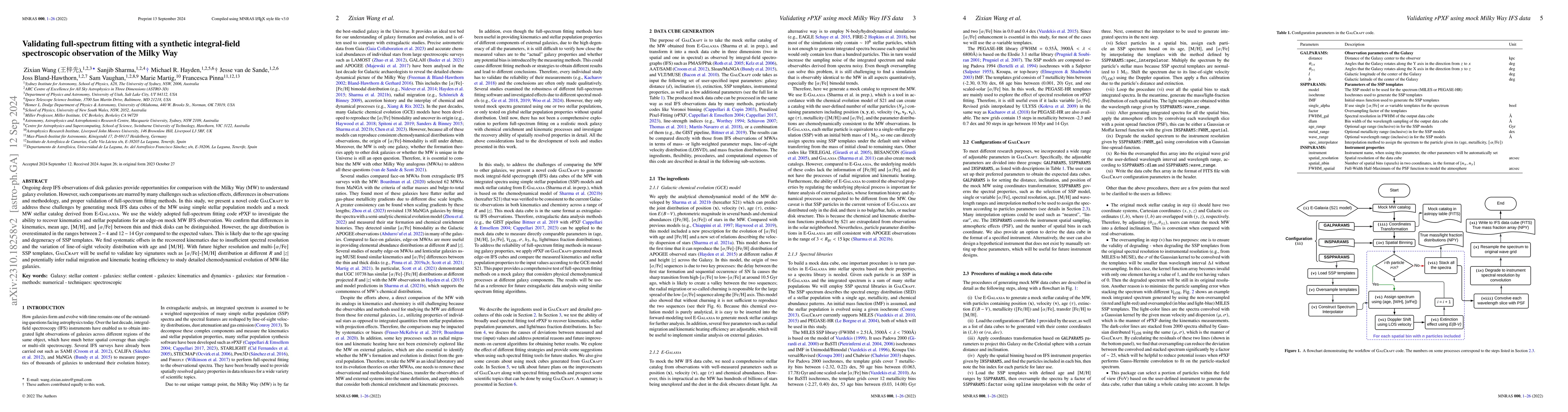 Thumbnail for The Milky Way in Context: Building an integral-field spectrograph data
  cube of the Galaxy