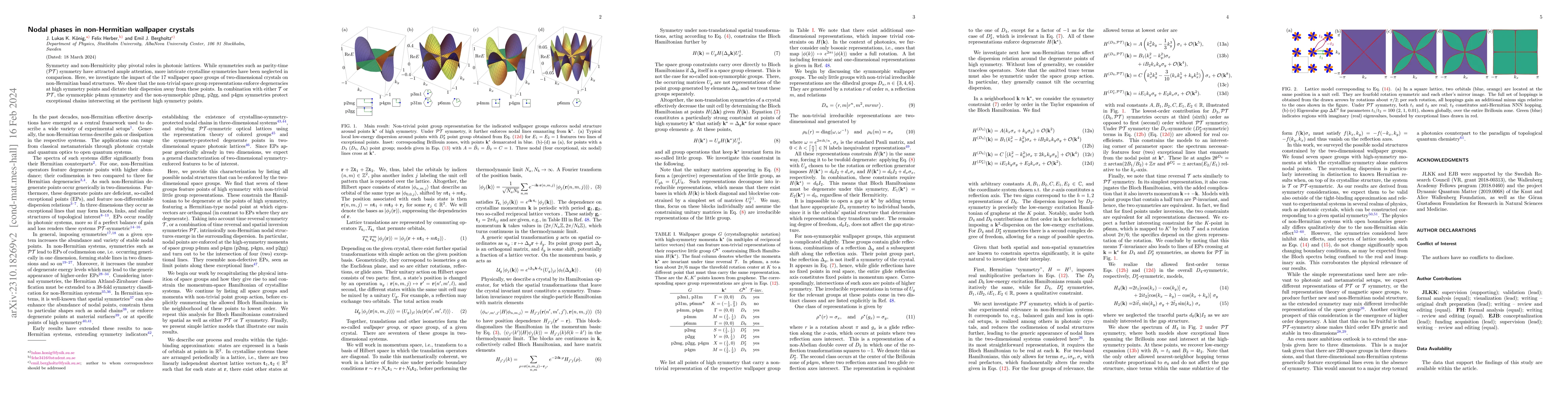 Thumbnail for Nodal phases in non-Hermitian wallpaper crystals