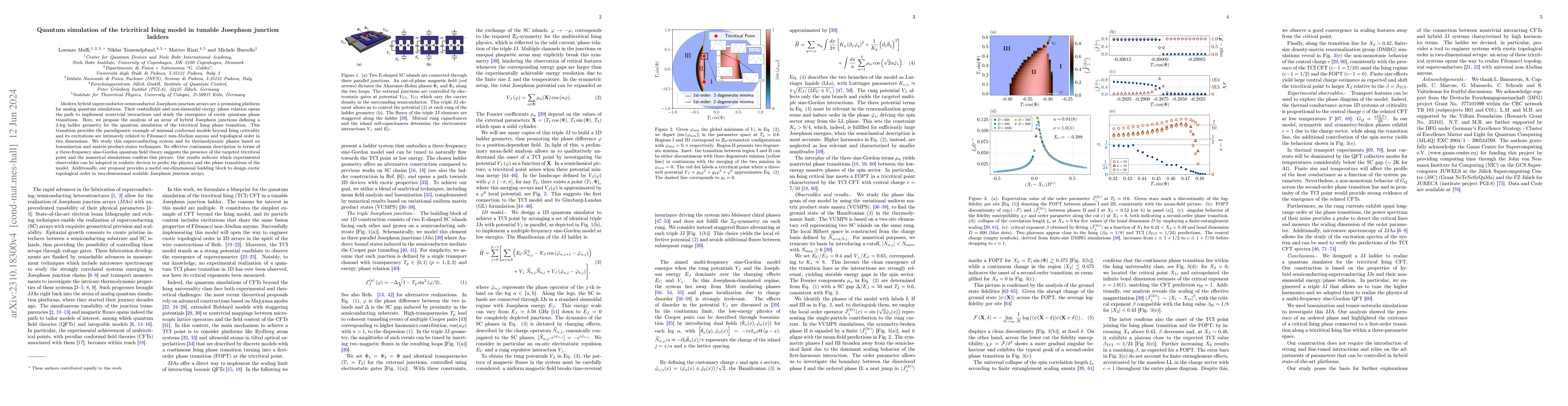 Thumbnail for Quantum simulation of the tricritical Ising model in tunable Josephson
  junction ladders