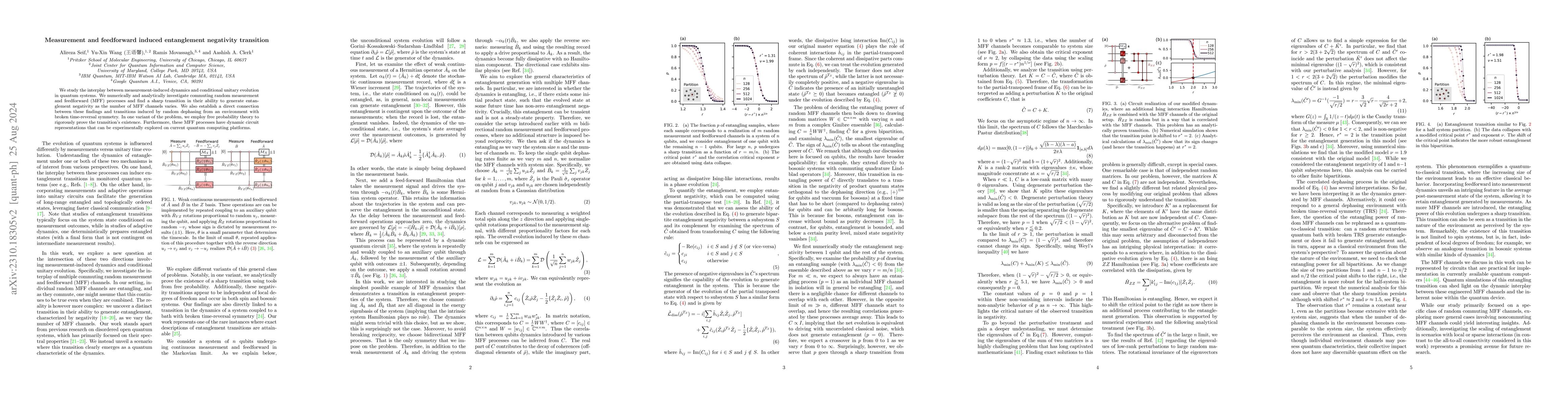 Thumbnail for Measurement and feedforward induced entanglement negativity transition