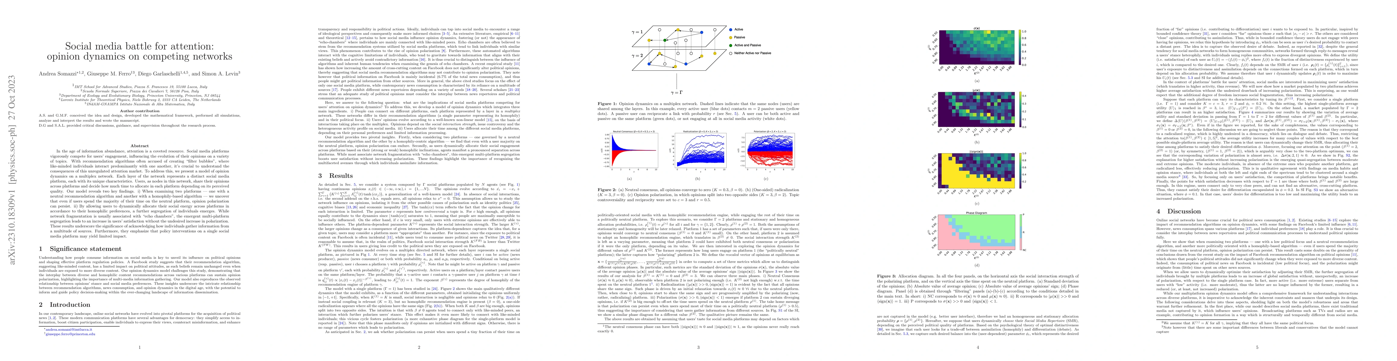 Thumbnail for Social media battle for attention: opinion dynamics on competing
  networks