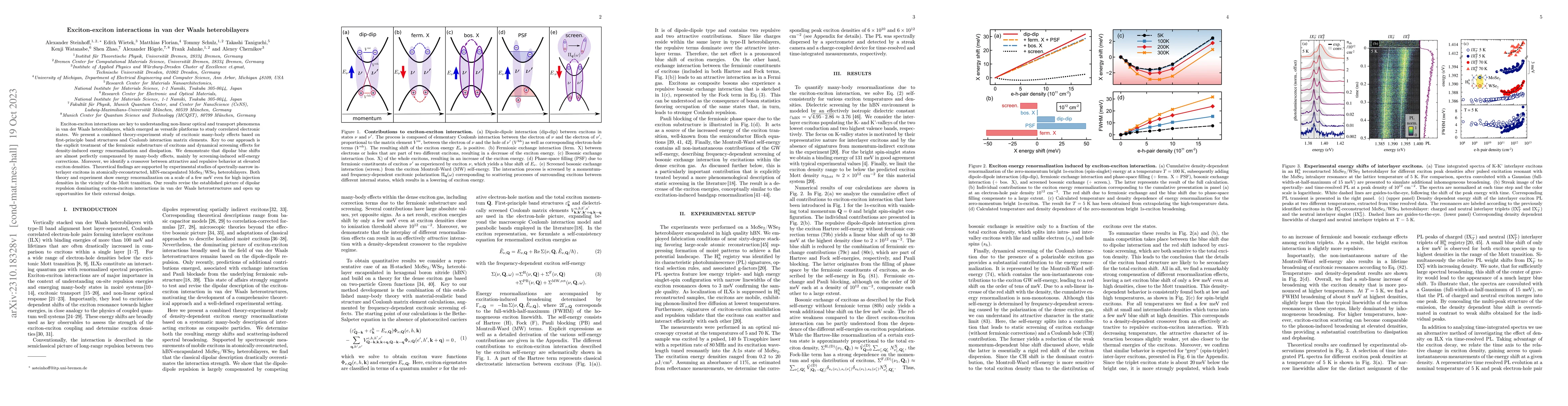Thumbnail for Exciton-exciton interactions in van der Waals heterobilayers