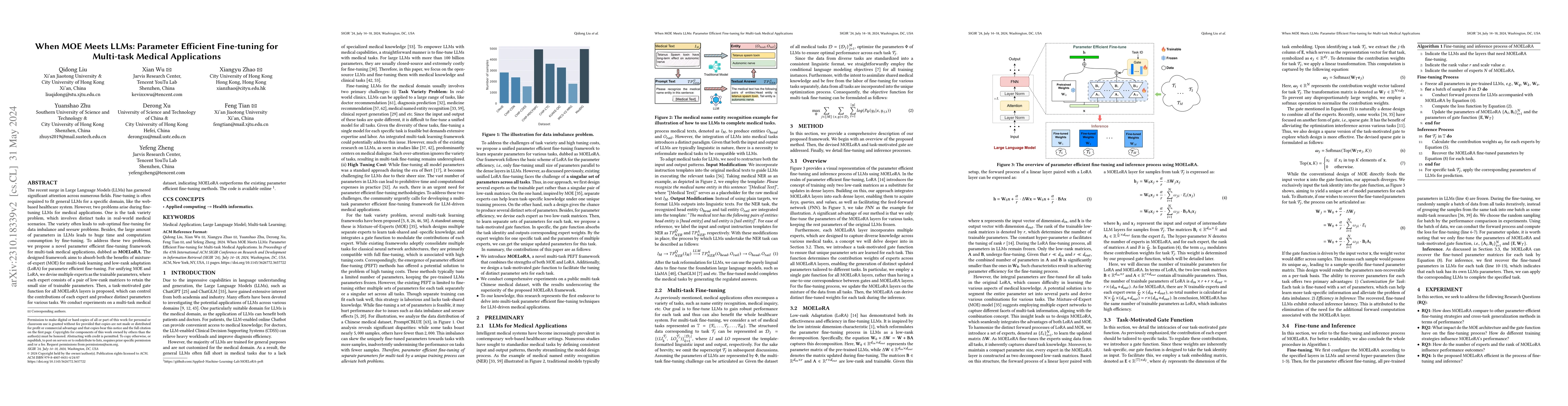 Thumbnail for When MOE Meets LLMs: Parameter Efficient Fine-tuning for Multi-task
  Medical Applications