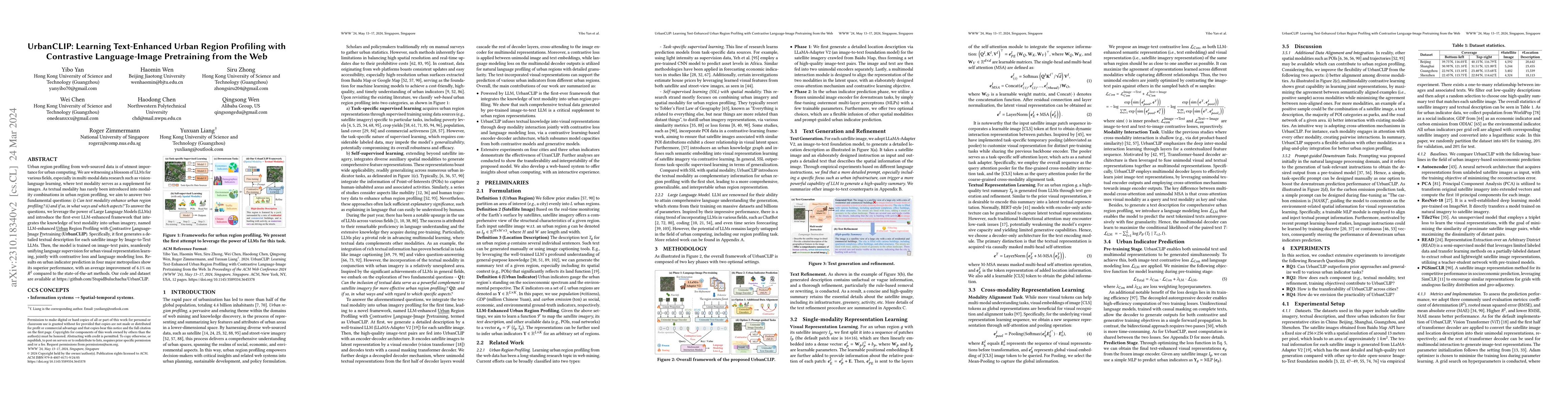Thumbnail for UrbanCLIP: Learning Text-enhanced Urban Region Profiling with
  Contrastive Language-Image Pretraining from the Web