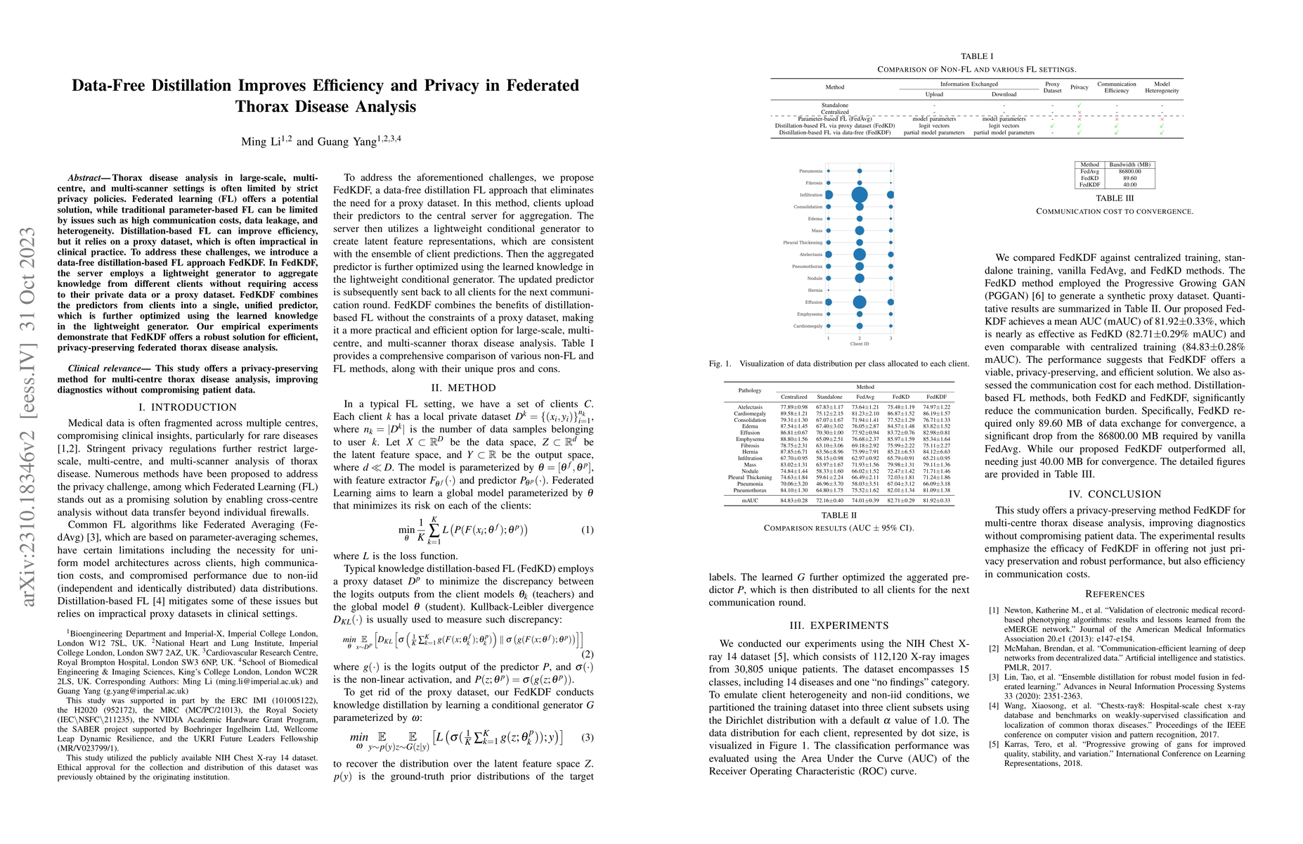 Thumbnail for Data-Free Distillation Improves Efficiency and Privacy in Federated
  Thorax Disease Analysis