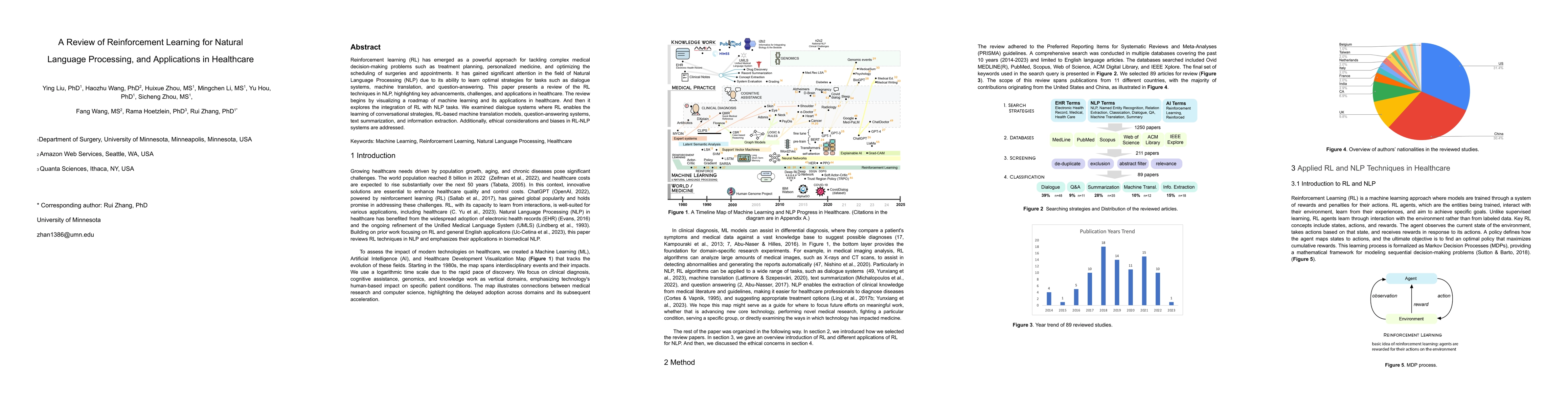 Thumbnail for A Review of Reinforcement Learning for Natural Language Processing, and
  Applications in Healthcare