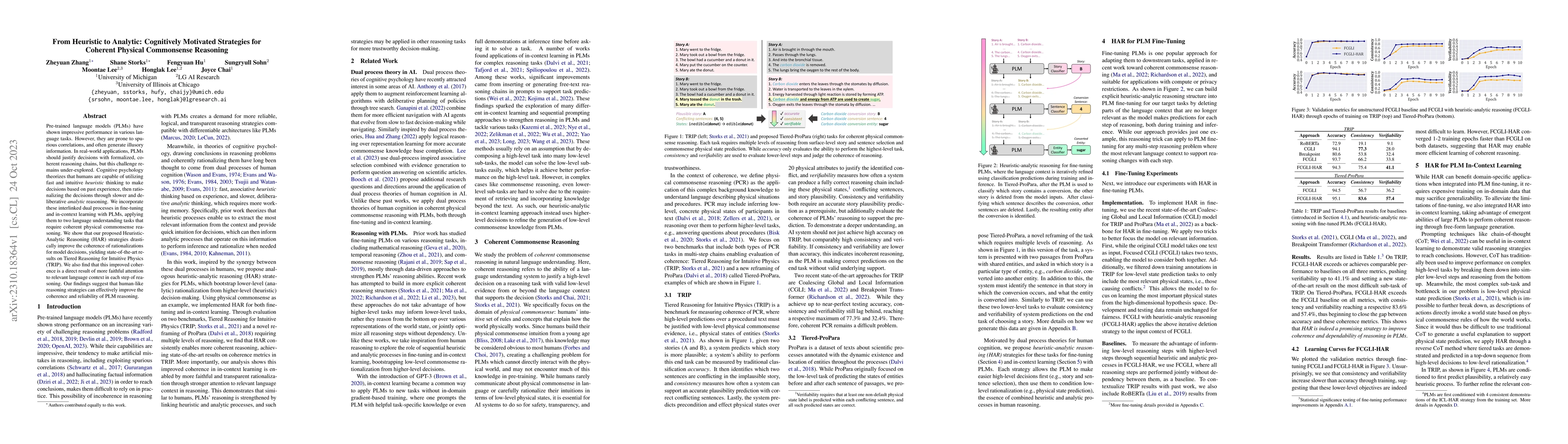 Thumbnail for From Heuristic to Analytic: Cognitively Motivated Strategies for
  Coherent Physical Commonsense Reasoning