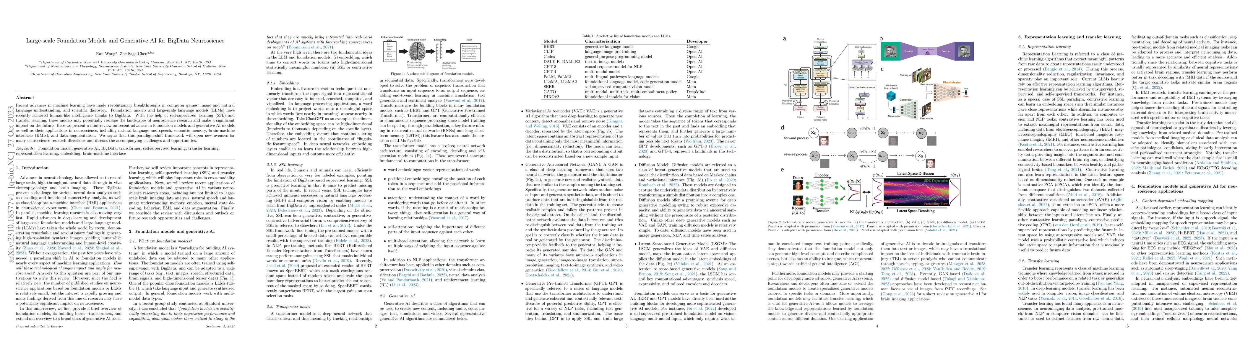 Thumbnail for Large-scale Foundation Models and Generative AI for BigData Neuroscience
