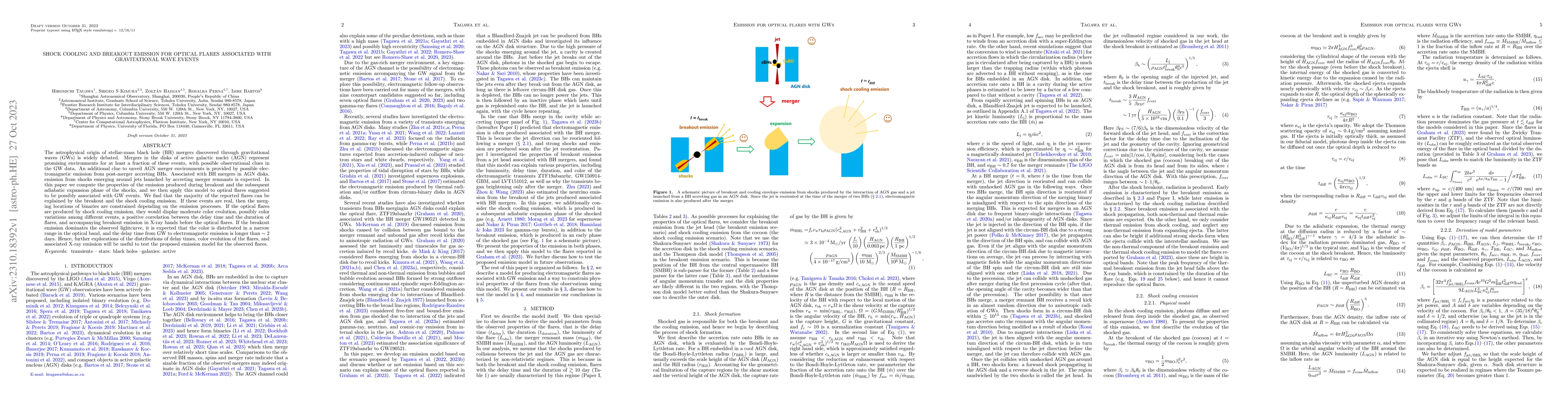 Thumbnail for Shock cooling and breakout emission for optical flares associated with
  gravitational wave events