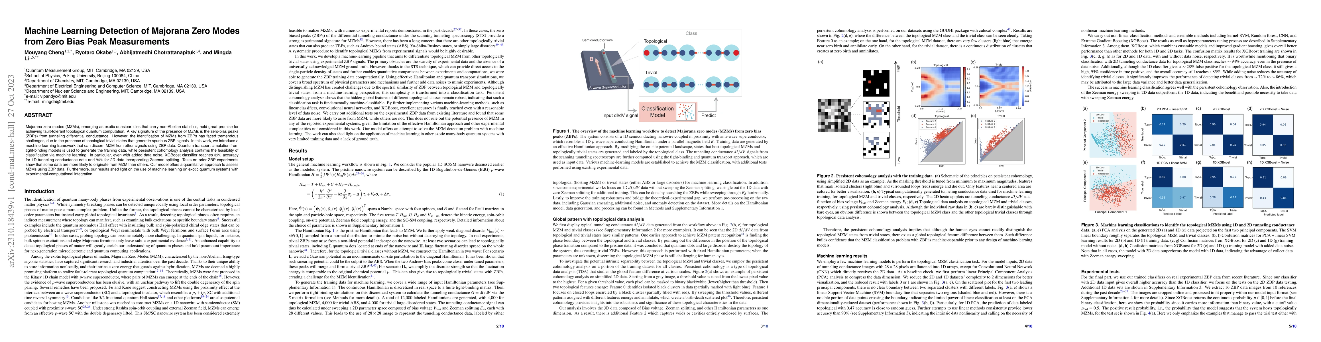 Thumbnail for Machine learning detecting Majorana Zero Mode from Zero Bias Peak
  measurements