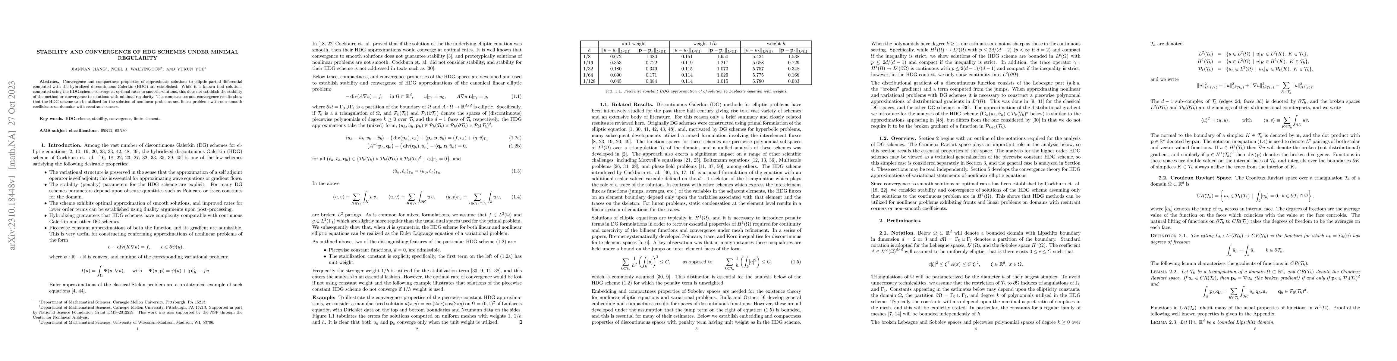Thumbnail for Stability and Convergence of HDG Schemes under Minimal Regularity