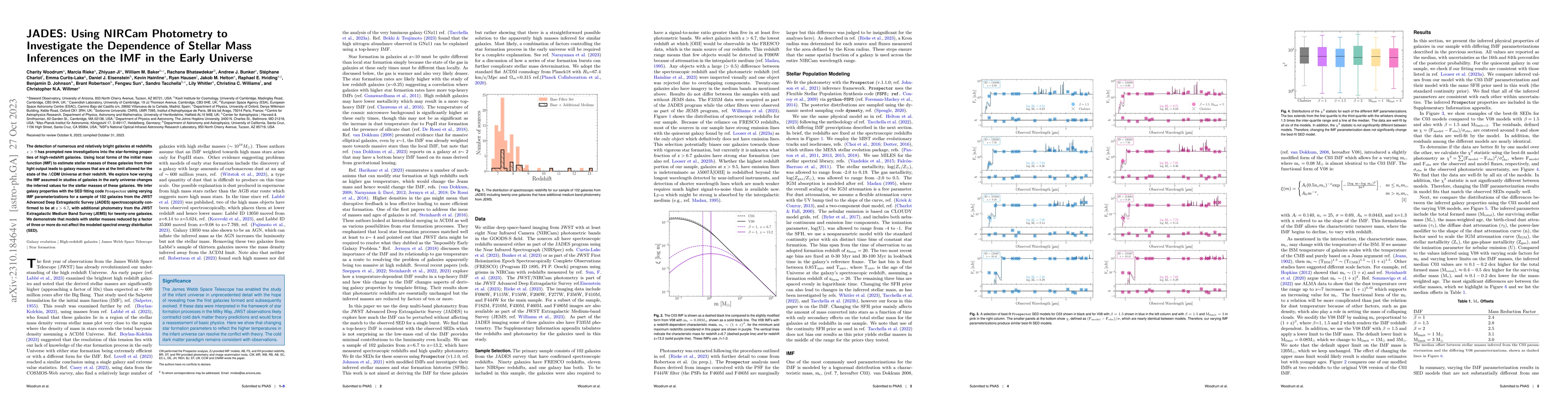 Thumbnail for JADES: Using NIRCam Photometry to Investigate the Dependence of Stellar
  Mass Inferences on the IMF in the Early Universe